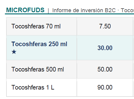 Tabla de precios Microfuds